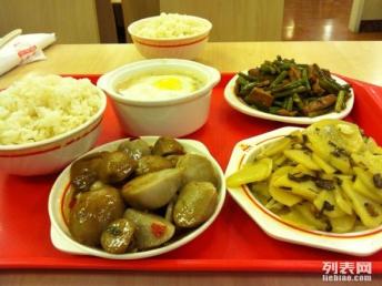 图 花都食堂承包,广州思湘园餐饮的管理制度 广州餐饮美食